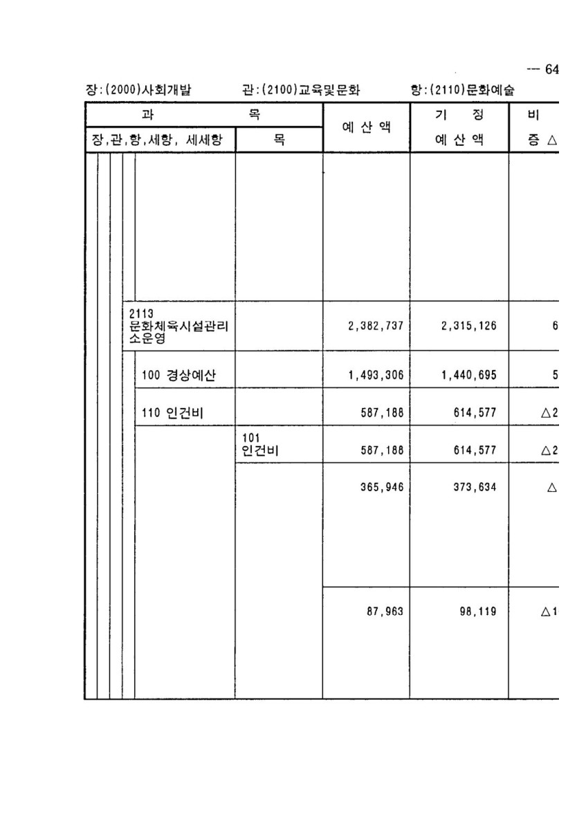 페이지