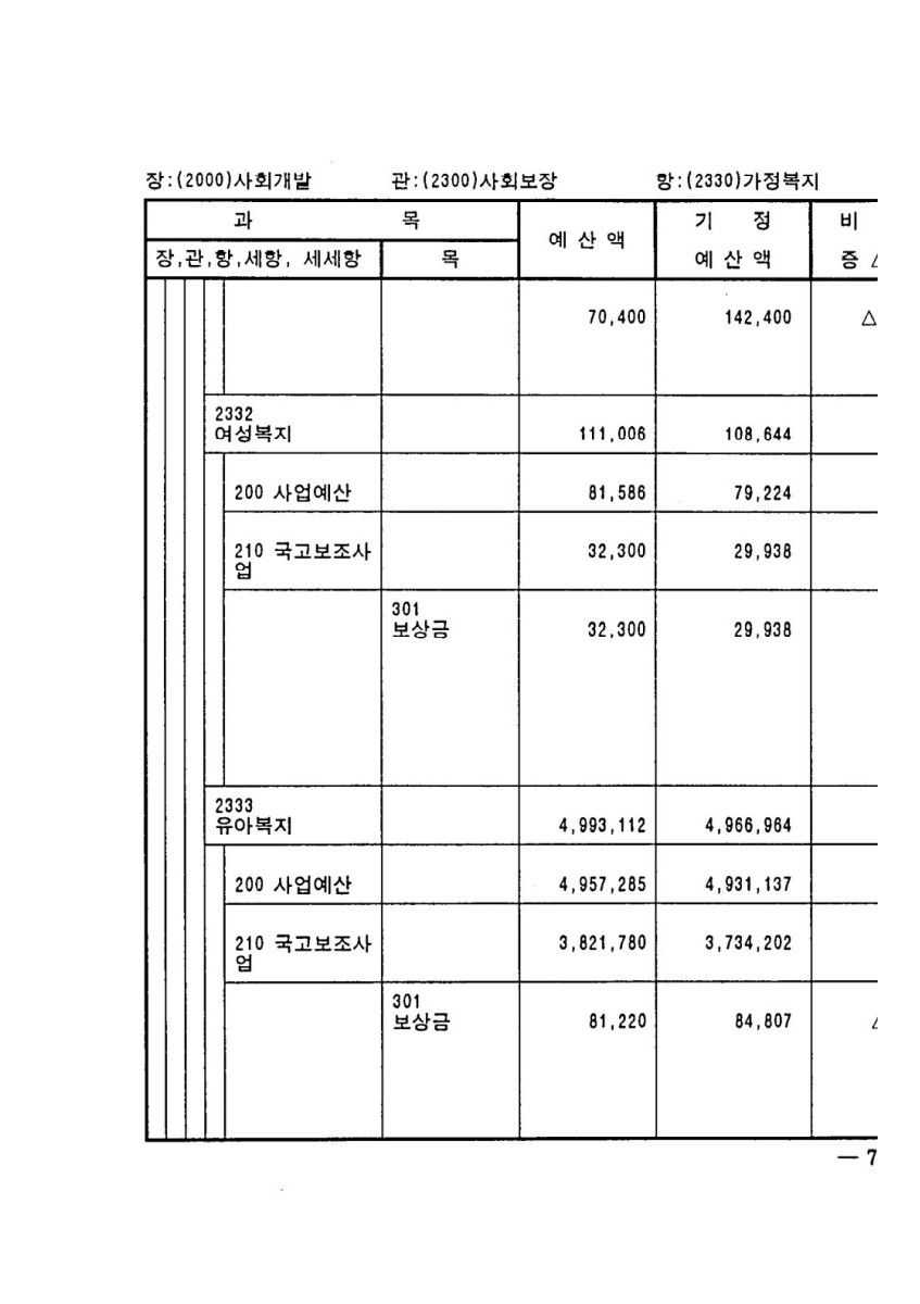 페이지