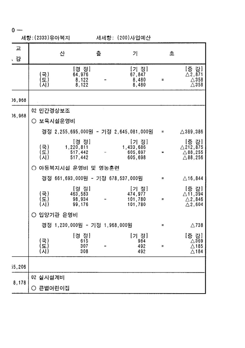 페이지