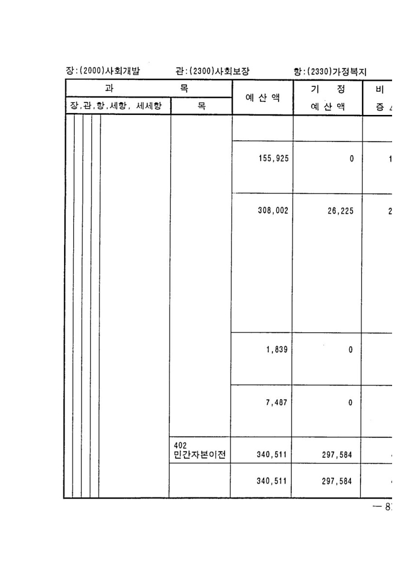 페이지