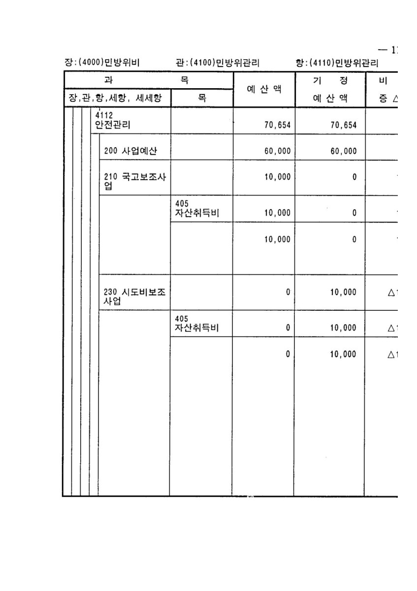 페이지