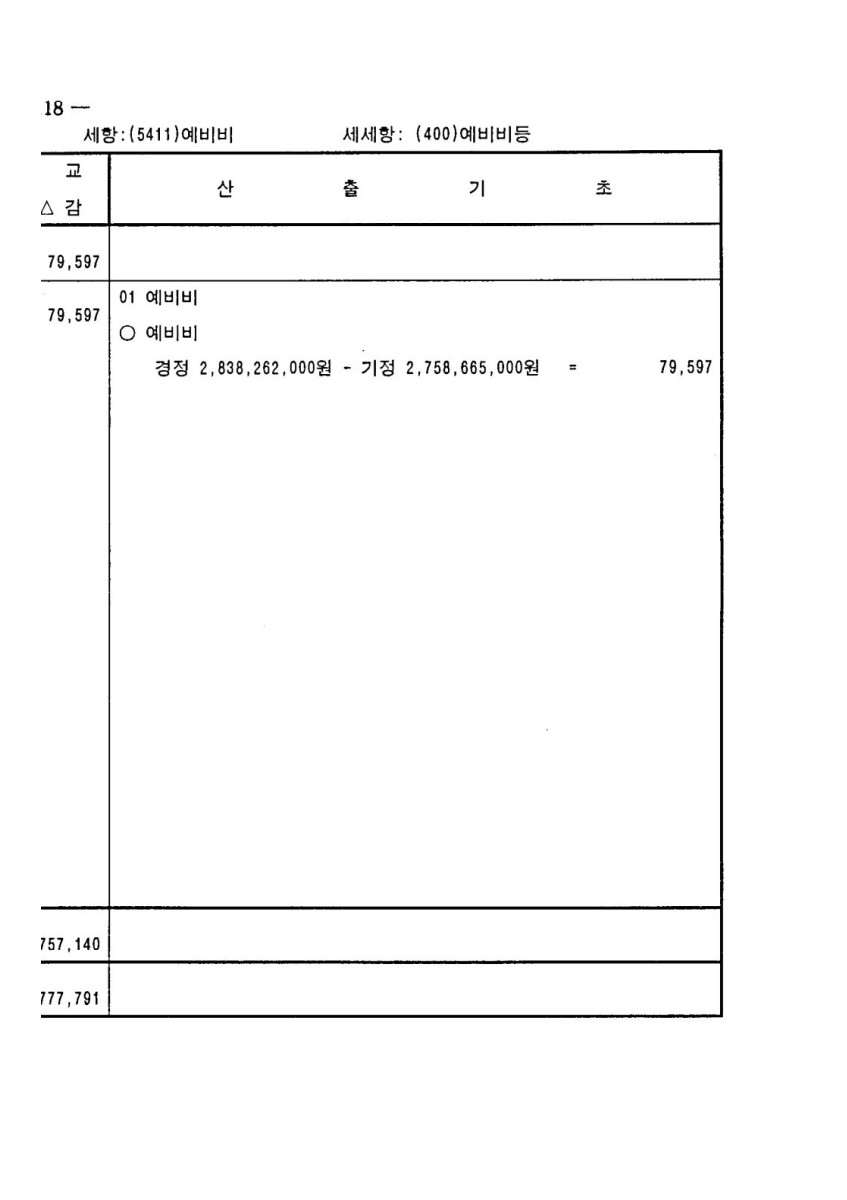 페이지