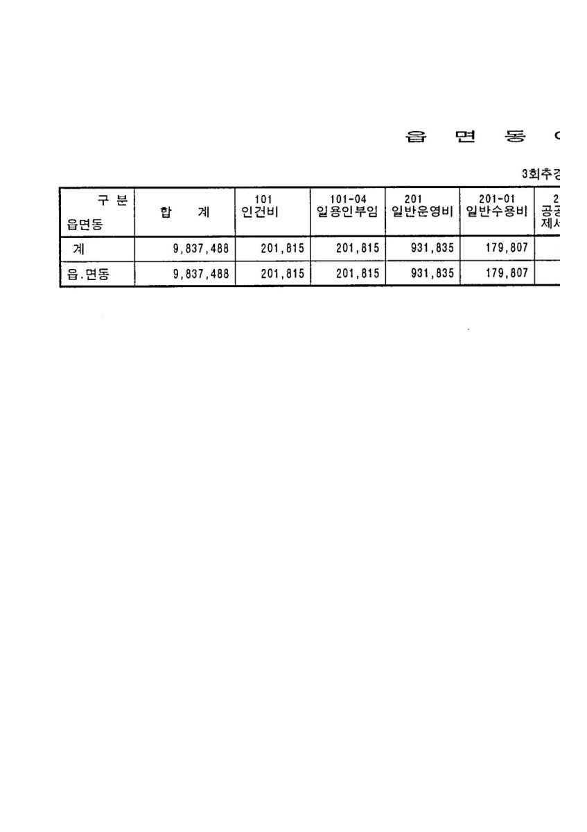 페이지