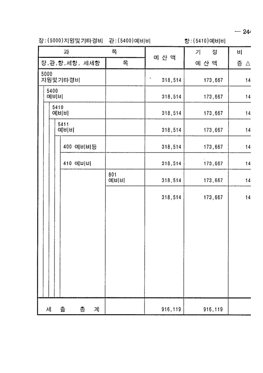 페이지