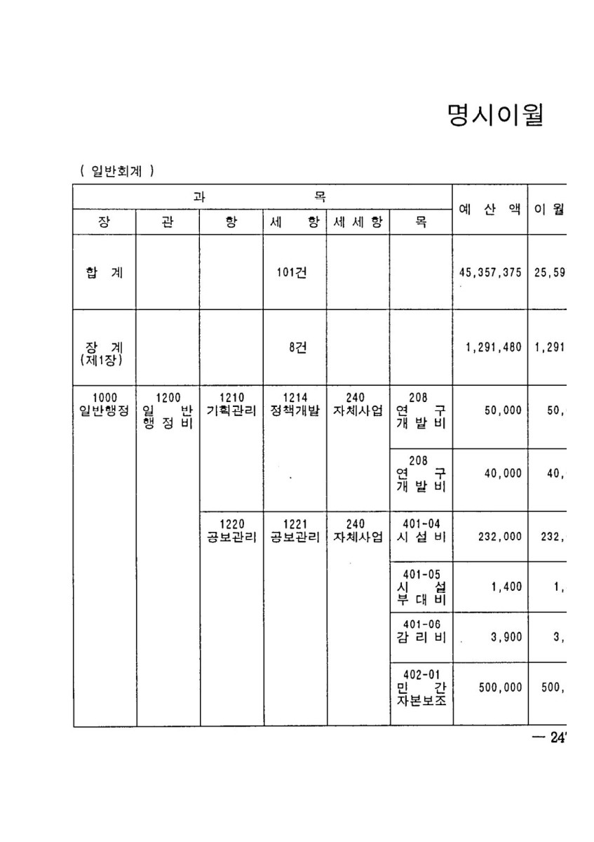 페이지