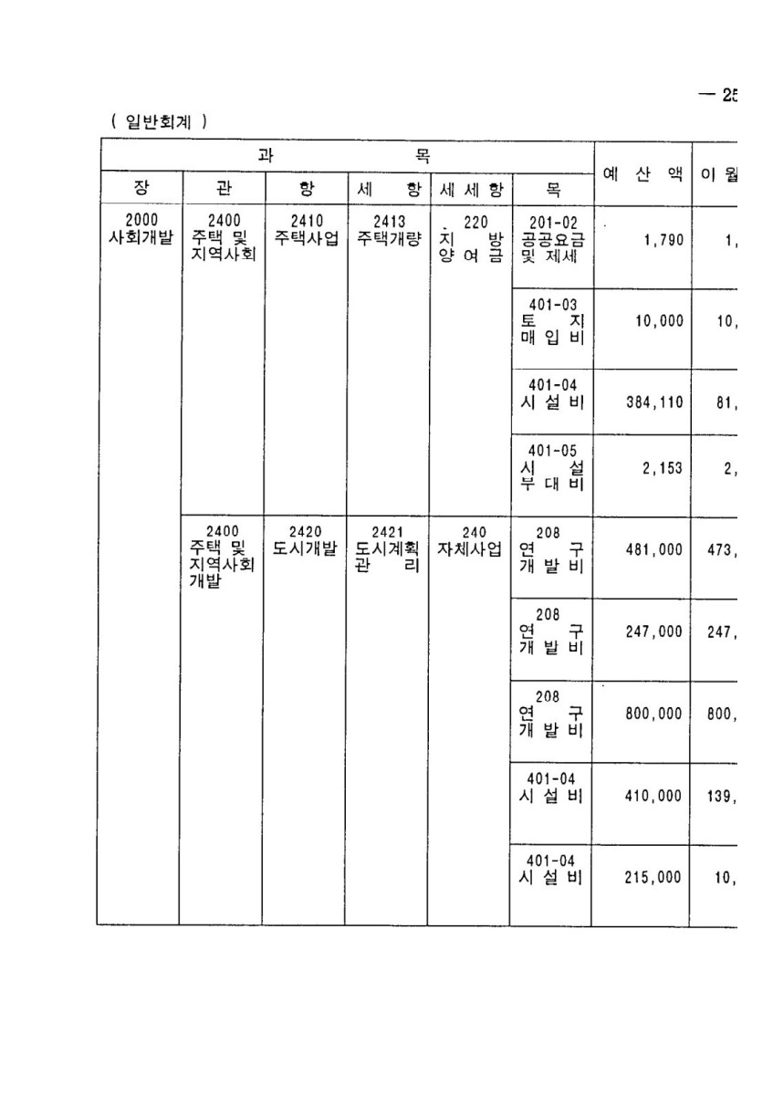 페이지