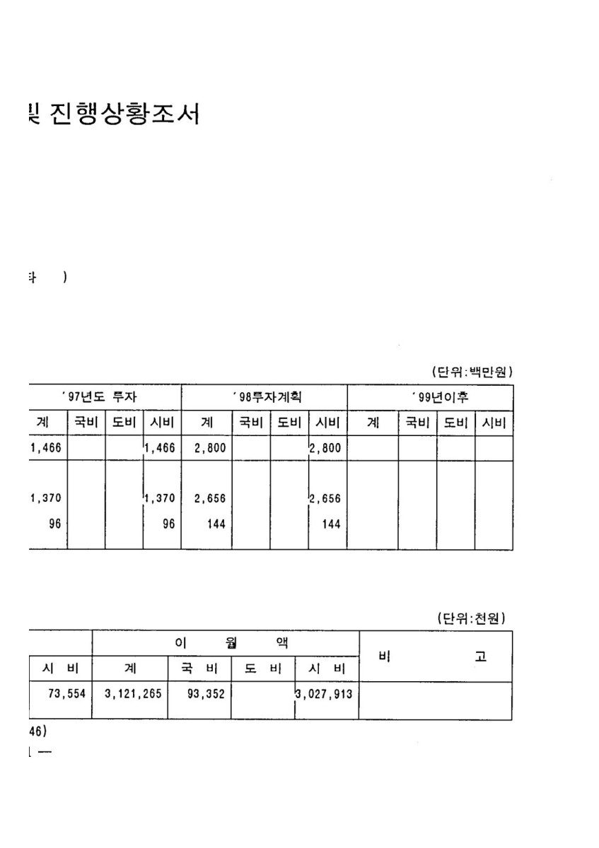 페이지