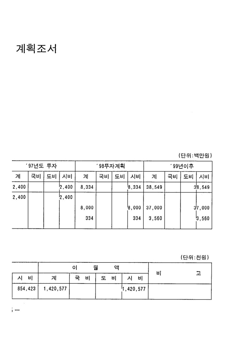 페이지