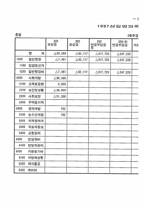 23페이지