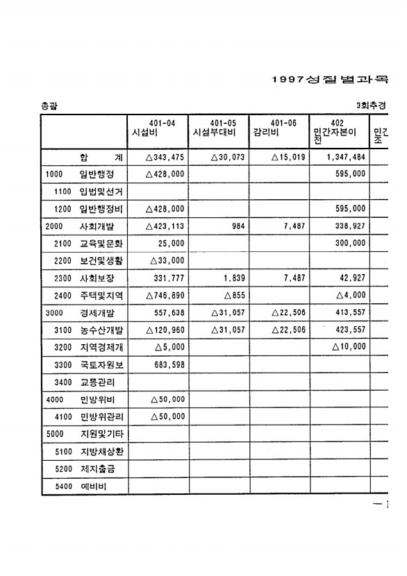 29페이지