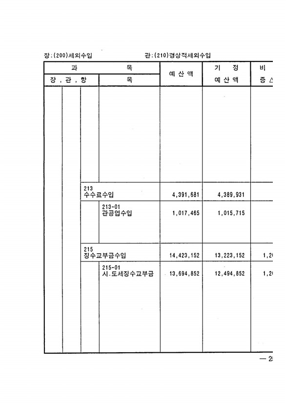 43페이지