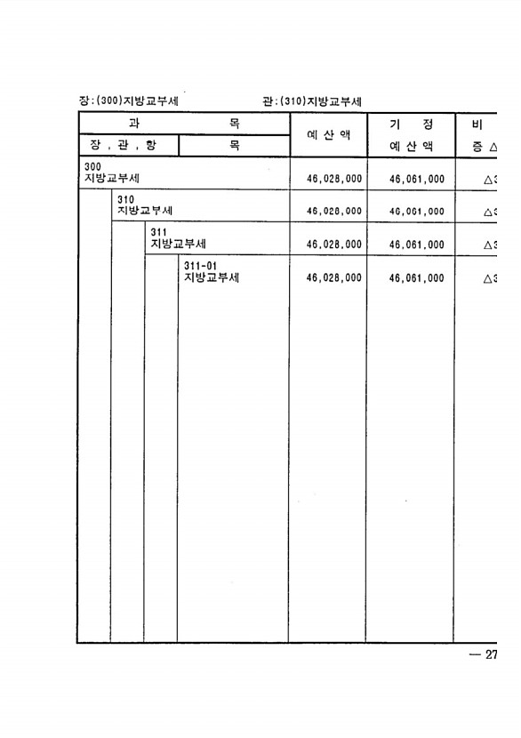 47페이지