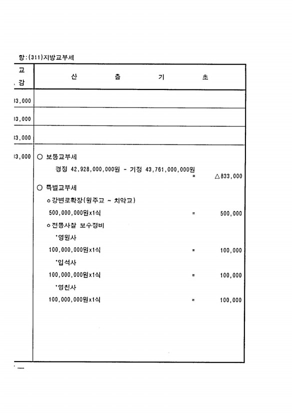 48페이지