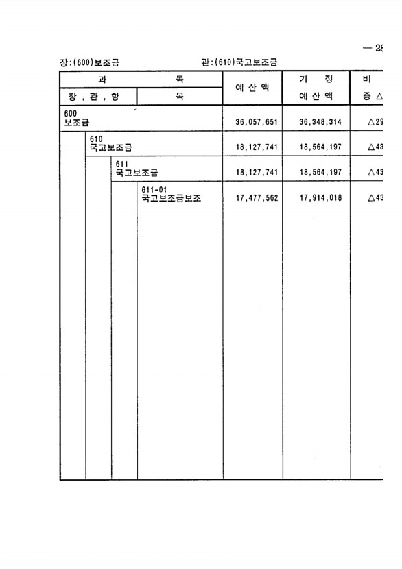 49페이지