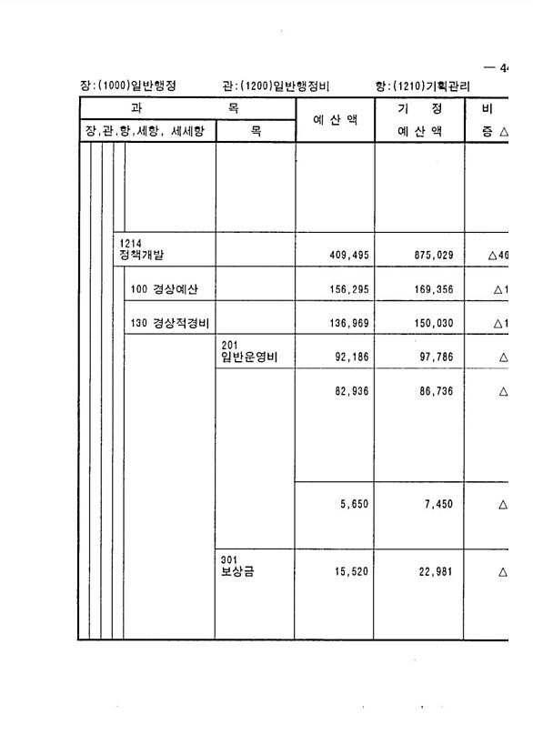 75페이지