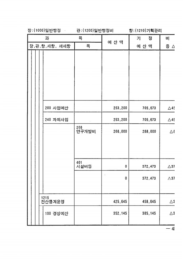 77페이지