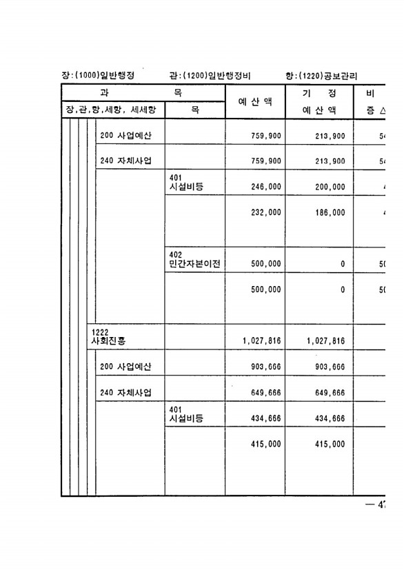 81페이지