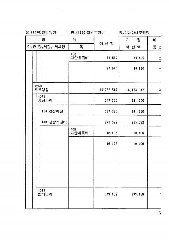 89페이지