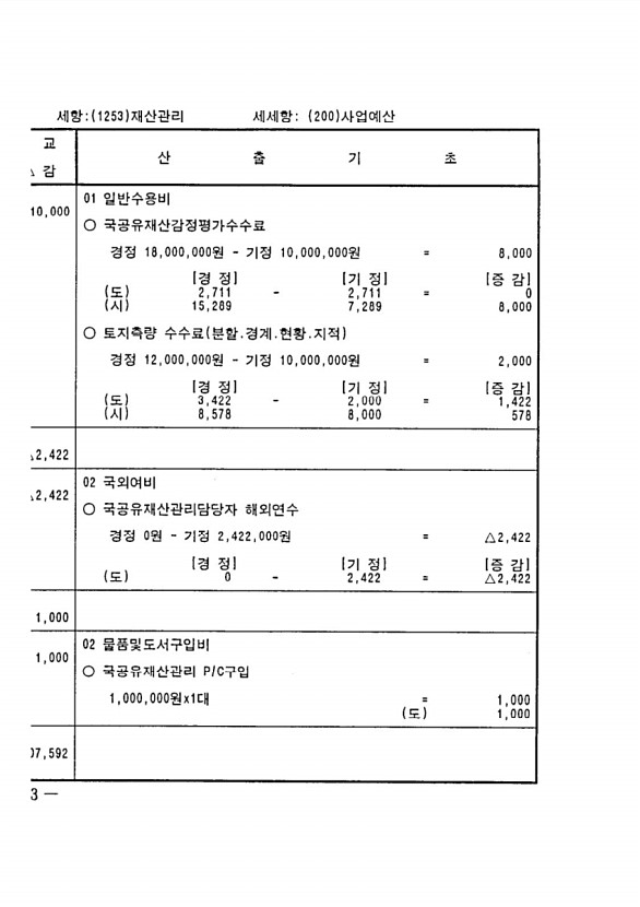 94페이지