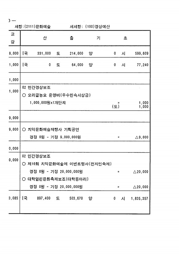 104페이지