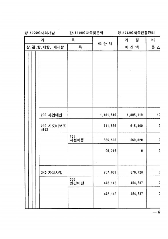 117페이지