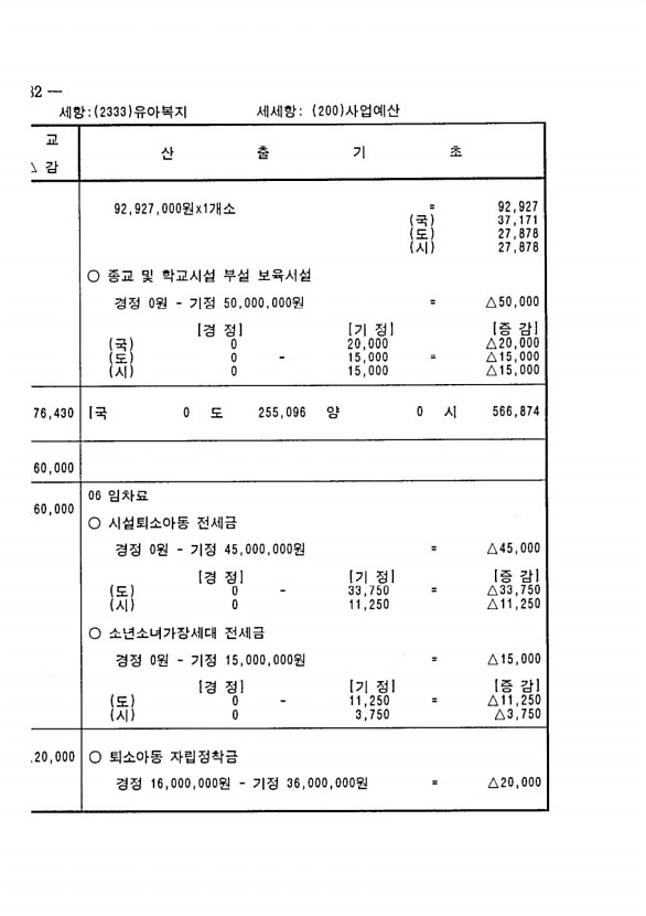 148페이지