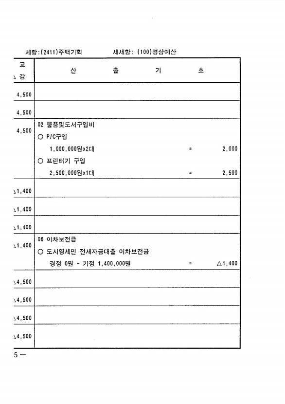 154페이지