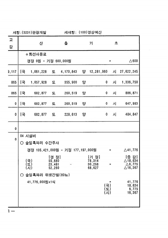 186페이지