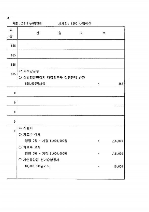 188페이지