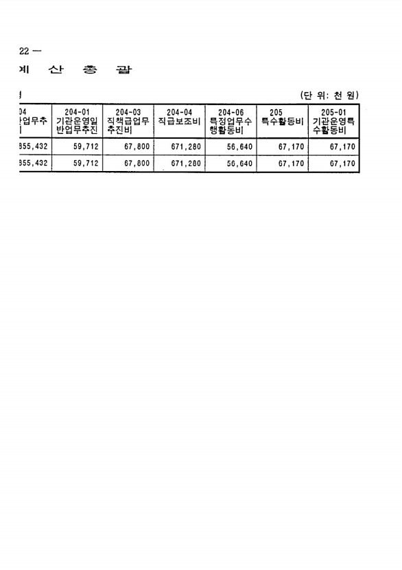 218페이지