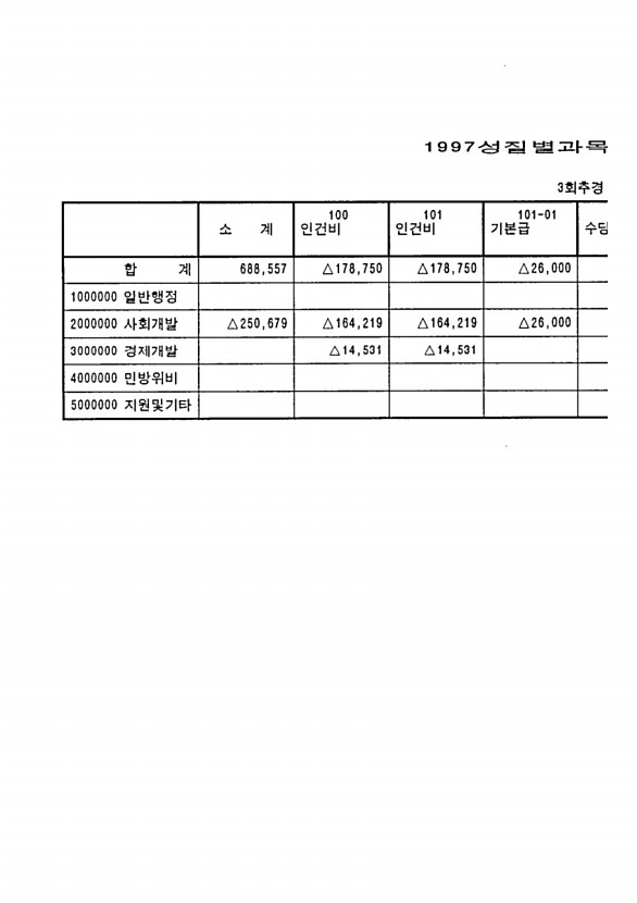 239페이지