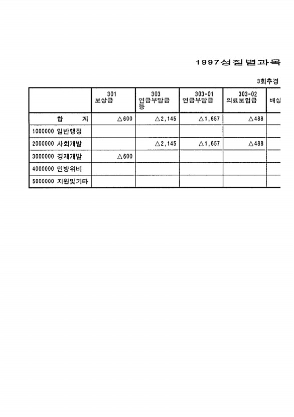 247페이지