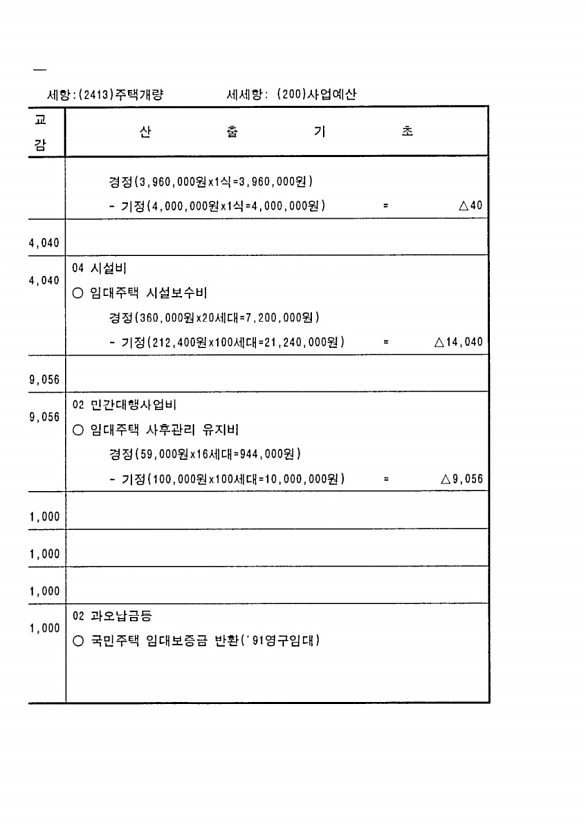 282페이지