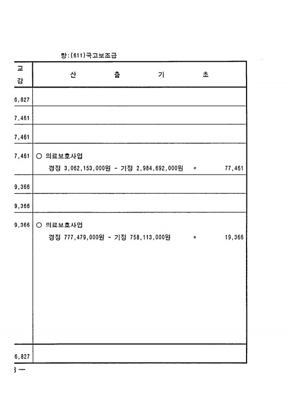 292페이지