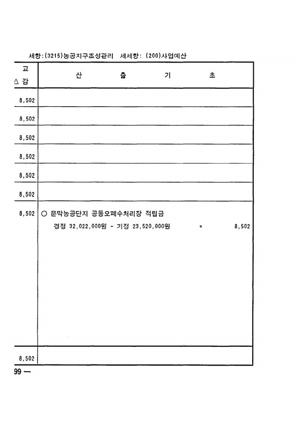 320페이지