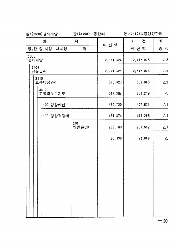 329페이지