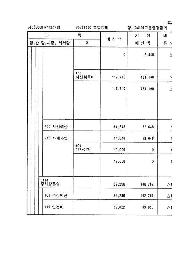 331페이지