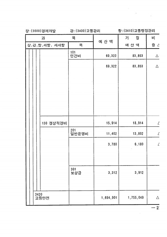 333페이지