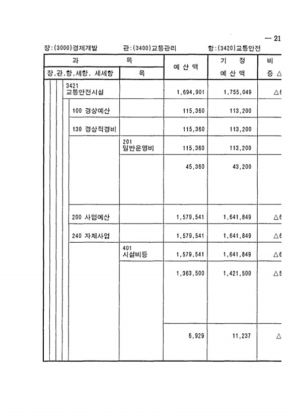 335페이지