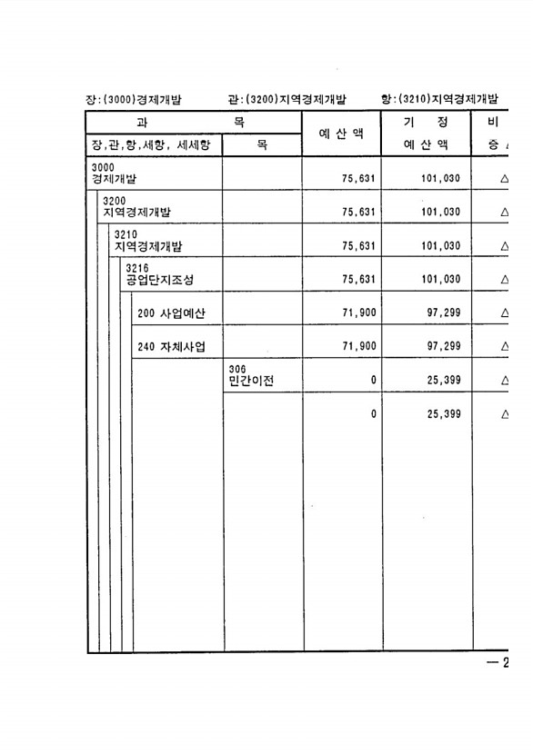 349페이지