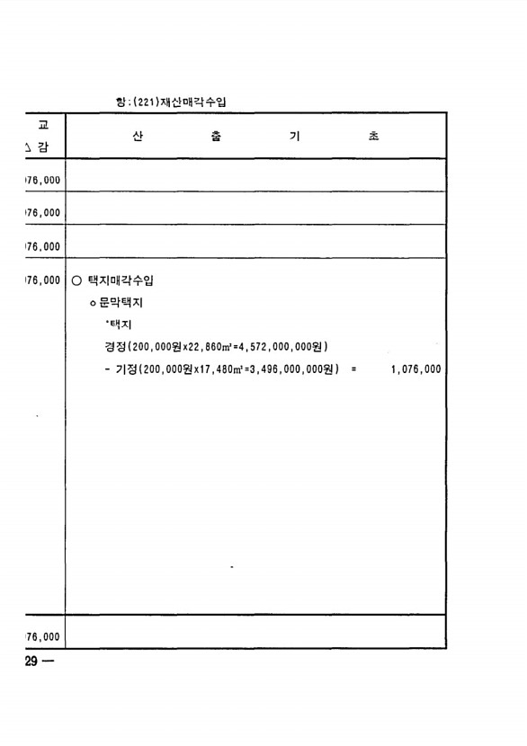 358페이지