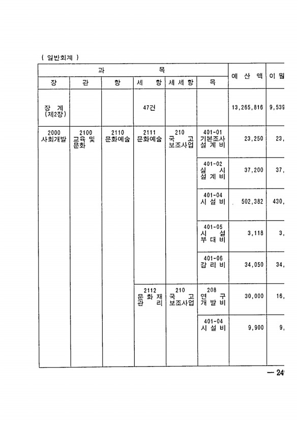 385페이지