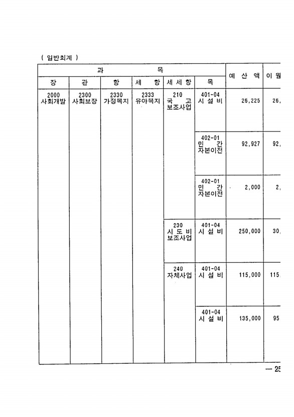 393페이지