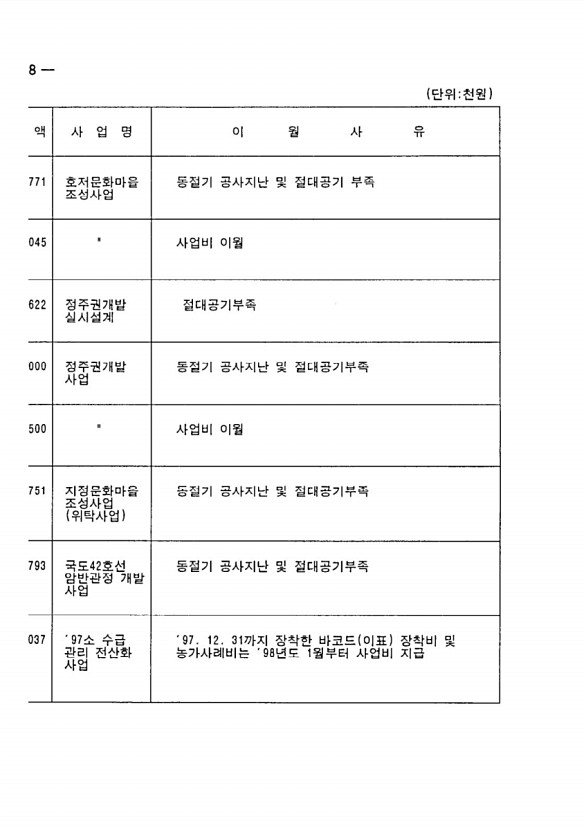 404페이지