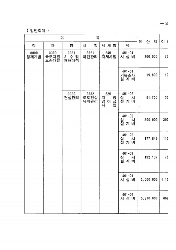 407페이지