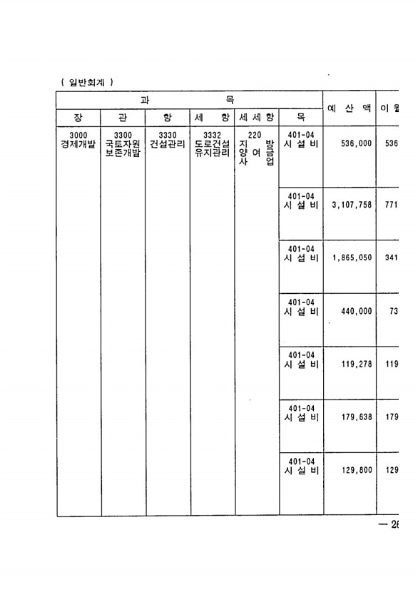 409페이지