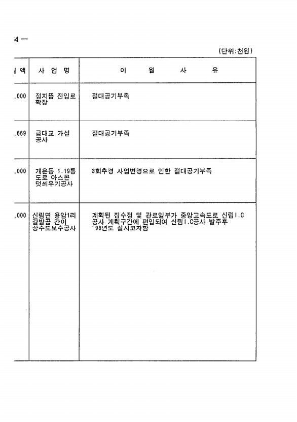 416페이지