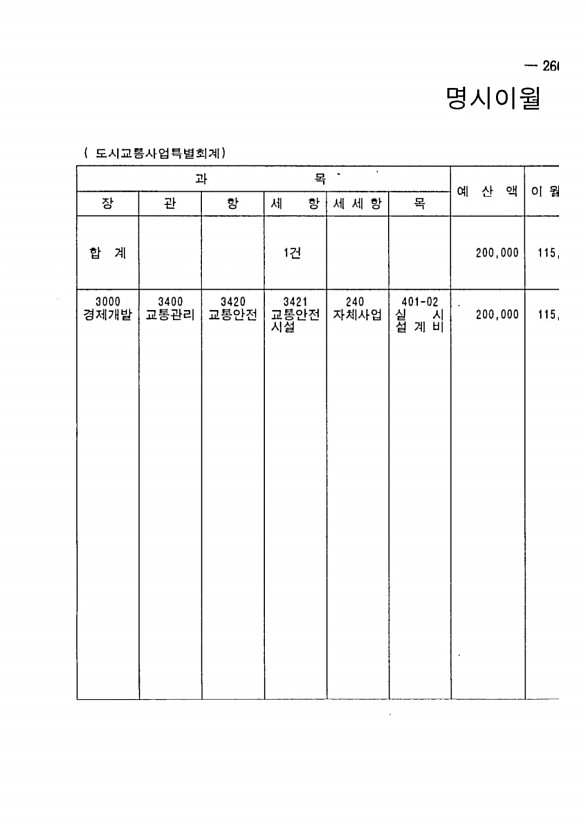 419페이지