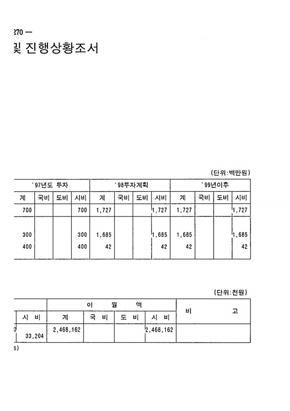 426페이지