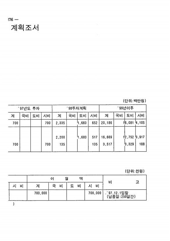 438페이지